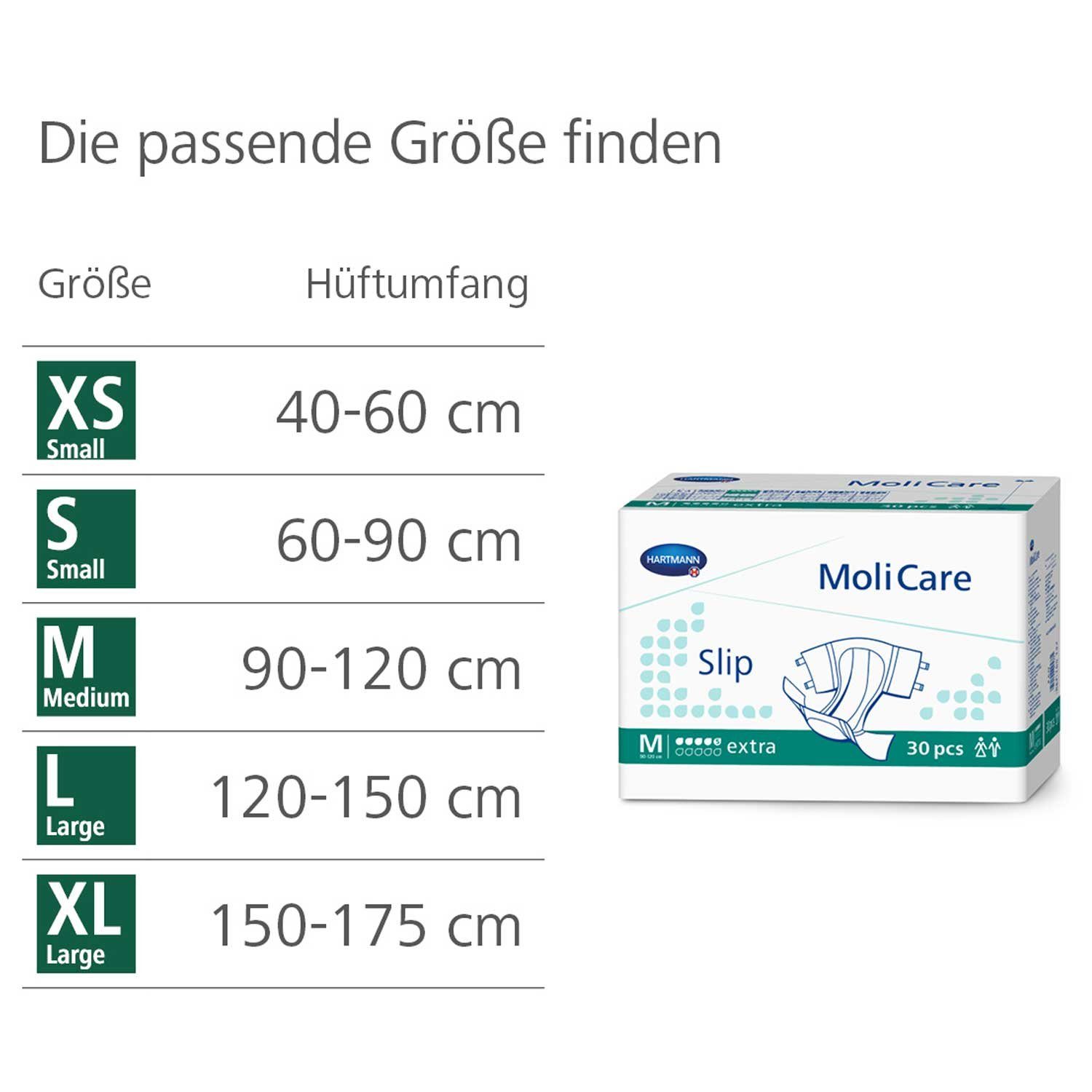 PAUL HARTMANN AG Inkontinenzslip MoliCare® Slip extra 5 Tropfen - XL 4 x 14 Stück