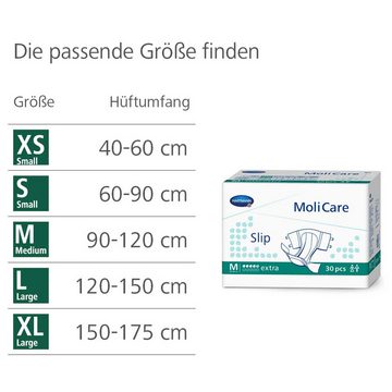Molicare Inkontinenzslip MoliCare® Slip extra 5 Tropfen (30-St) für diskrete Inkontinenzversorgung