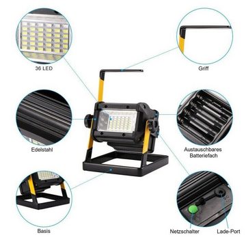 yozhiqu Taschenlampe Multifunktionales LED-Notfall-Arbeitslicht (1-St), Handgehaltenes, helles Outdoor-Flashlight für schnelle Beleuchtung