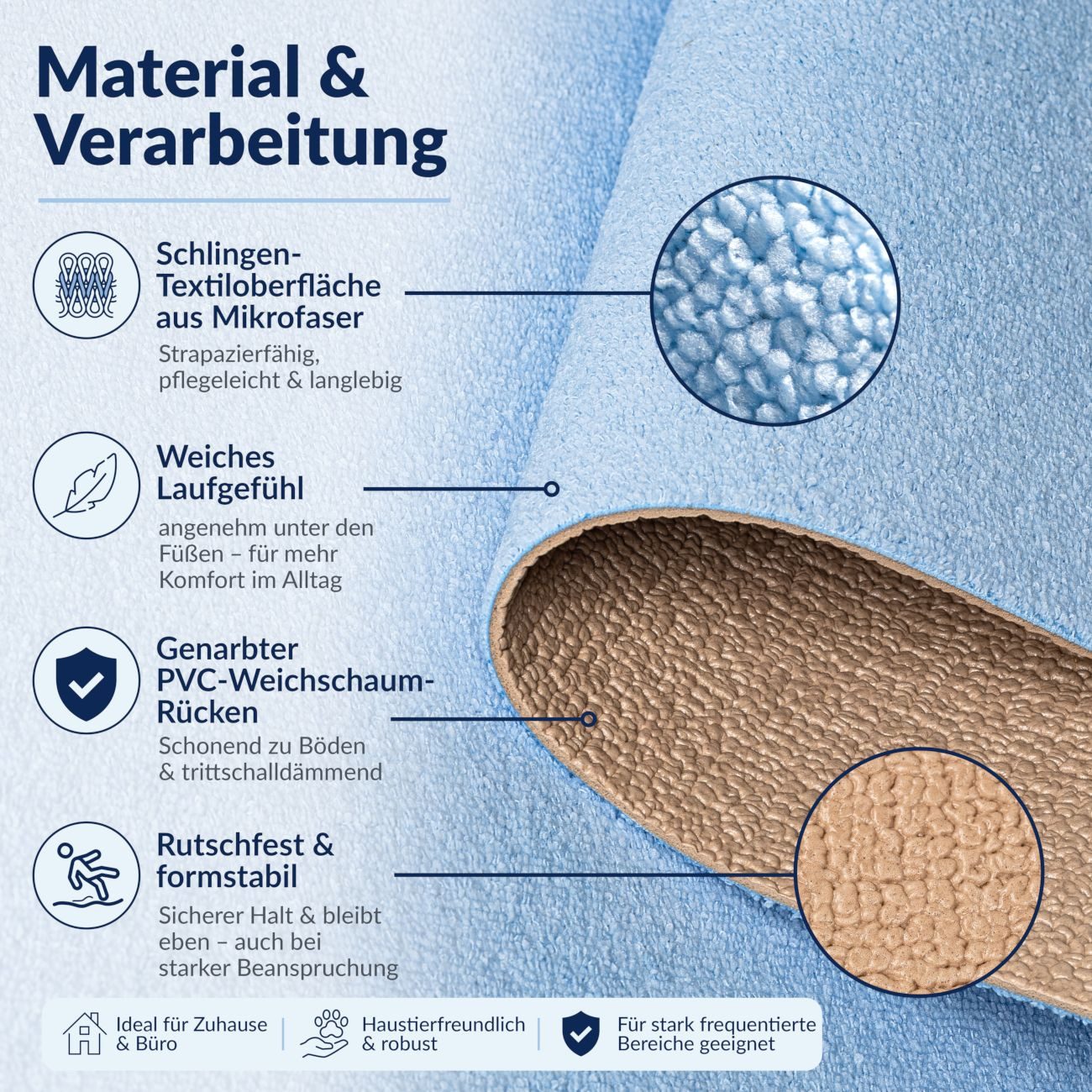 ANRO Küchenläufer HomeLoop Meterware Mikrofaser Küchenmatte rutschhemmender Rücken, Rechteckig, Höhe: 3 mm, saugstark zuschneidbar Größe: 100x60cm Einfarbig Blau