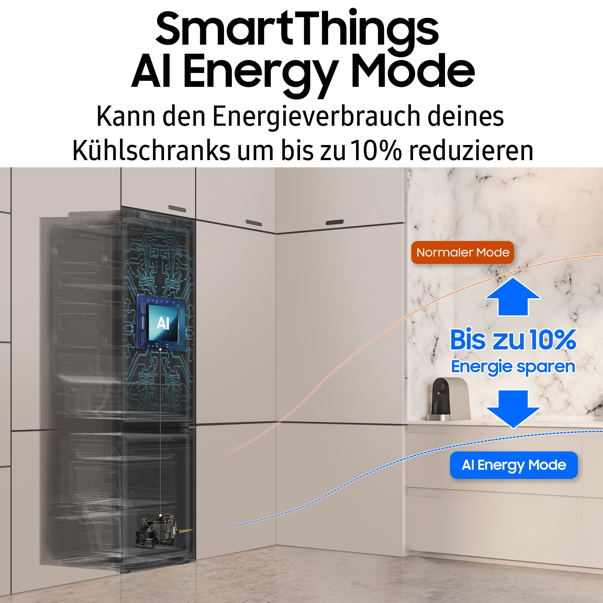 Samsung Einbaukühlgefrierkombination BRB8OF BRB80F26ACFO, 177,5 cm hoch, 54 cm breit, Optimal Fresh+ - Langanhaltende Frische für Fleisch und Fisch