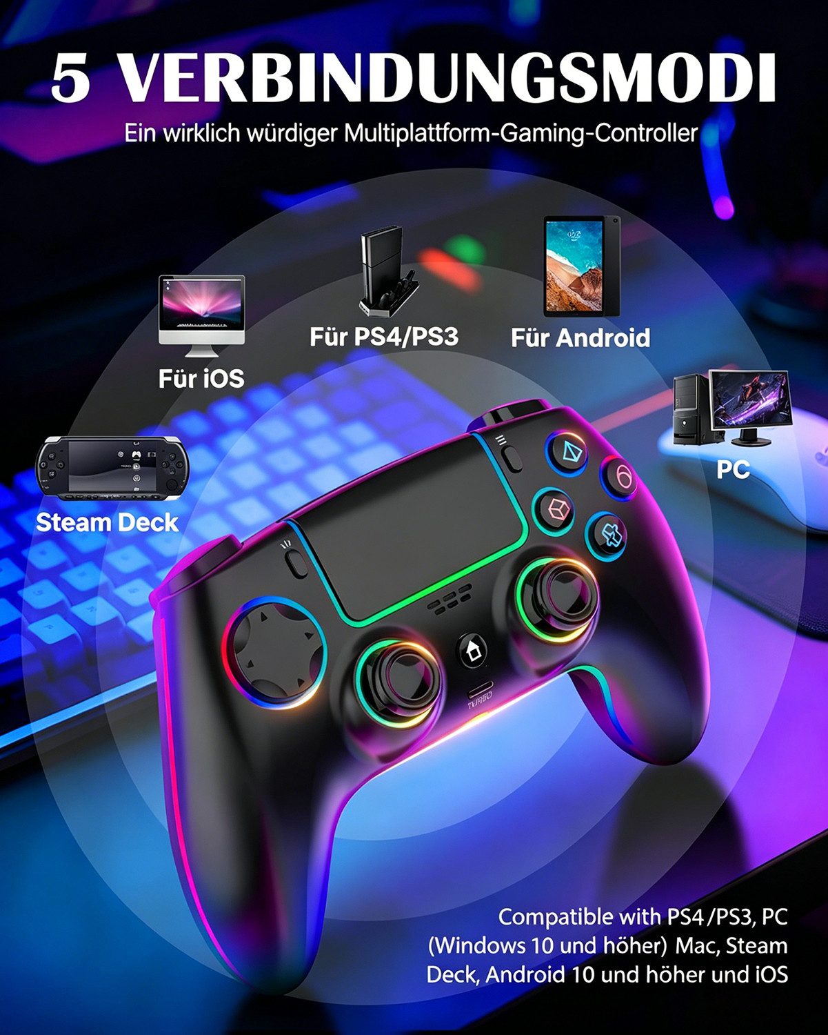 ibettertec Wireless Controller für PS4/PC, Gamepad mit 7 Farben RGB Beleuchtung Controller (Dual Vibration/Turbo/Touchpad/Kopfhörerbuchse/1000 mAh Akku)