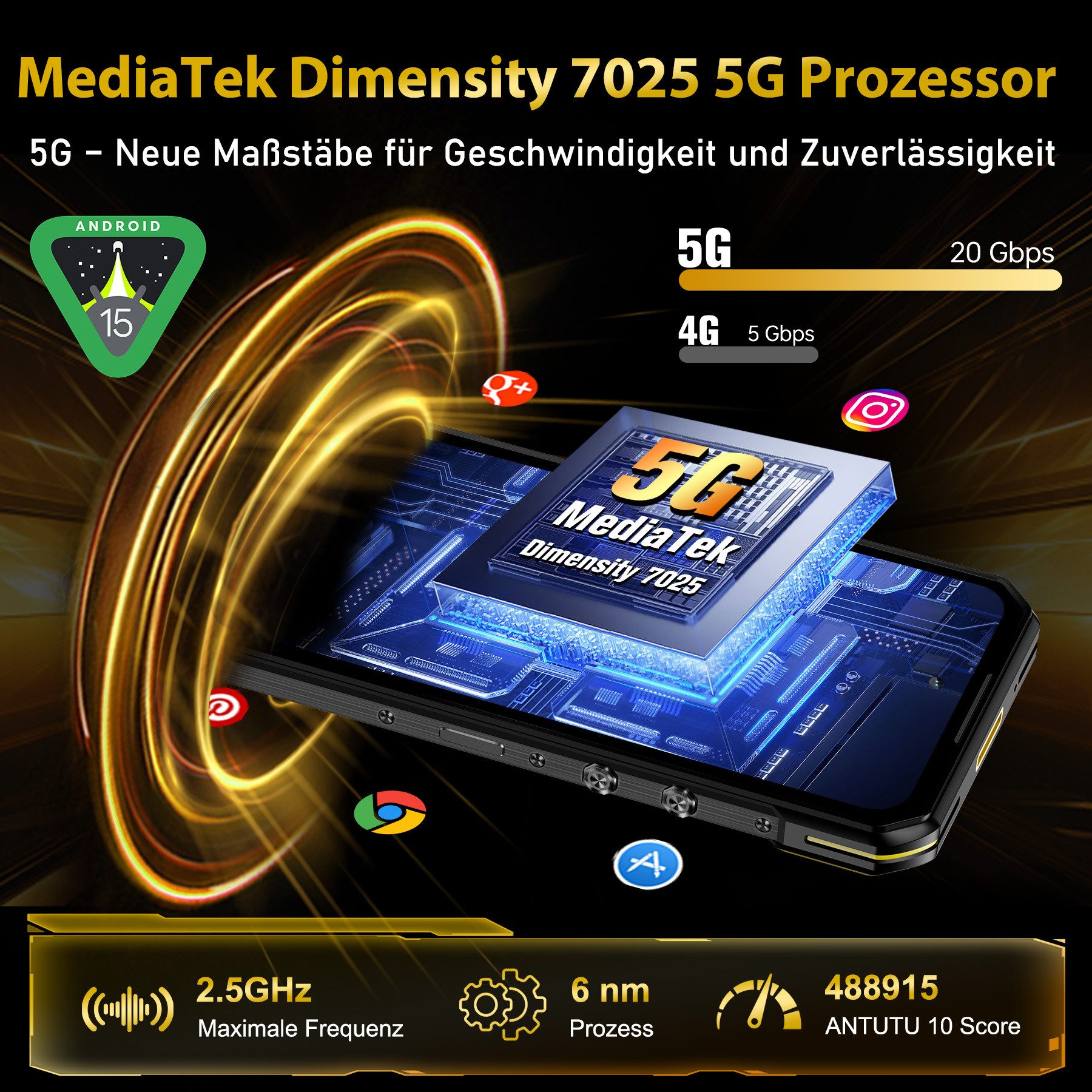 OUKITEL WP60 5G Android 15 Outdoor Smartphone (18,28 cm/7.2 Zoll, 256 GB Speicherplatz, 108 MP Kamera, 24GB+256GB, IP68 Baustellenhandy, 10000mAh, NFC, OTG, GPS)