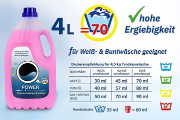 Hypafol Waschtisch Power Universal Flüssig Waschmittel (2-St), Vollwaschmittel in der Großpackung 4L Flaschen