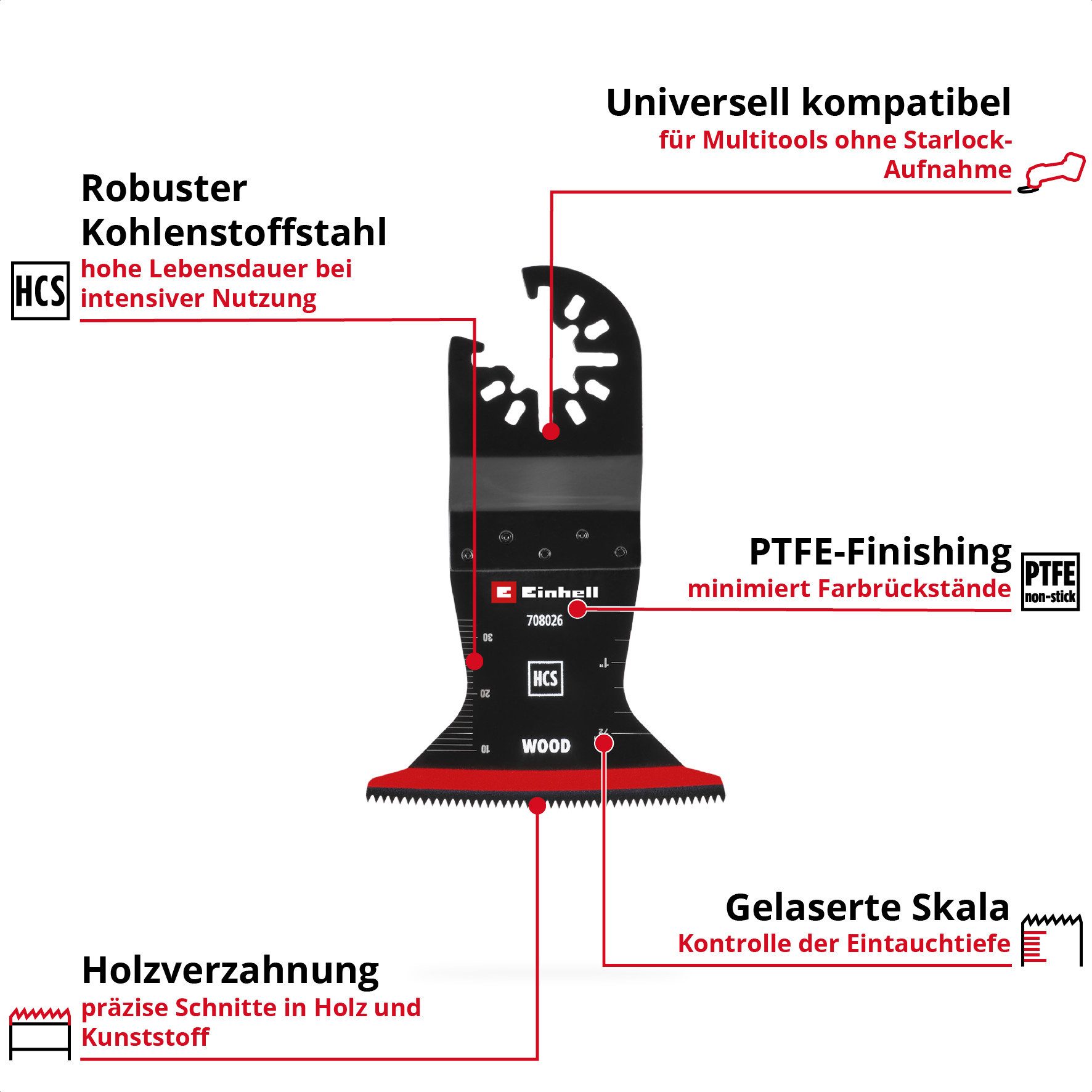 Einhell Sägeblatt Original Einhell Tauchsägeblatt aus Kohlenstoffstahl für Holzbearbeitu, Original Einhell Tauchsägeblatt aus Kohlenstoffstahl für Holzbearbeitu