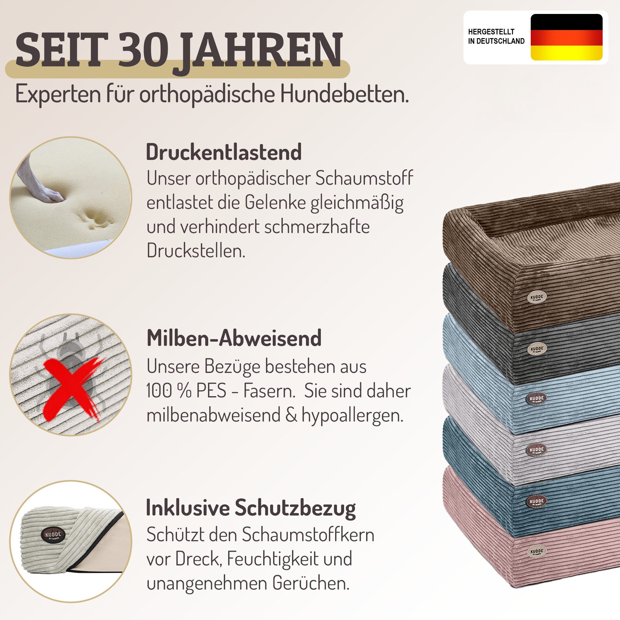 SABRO Hundekorb KUDDE Orthopädisch - Waschbar & Wasserabweisend - Ergonomisch aus, Cord, Premium Hundebett mit wechselbarem Bezug für jede Hundegröße – Bild 3 von 5