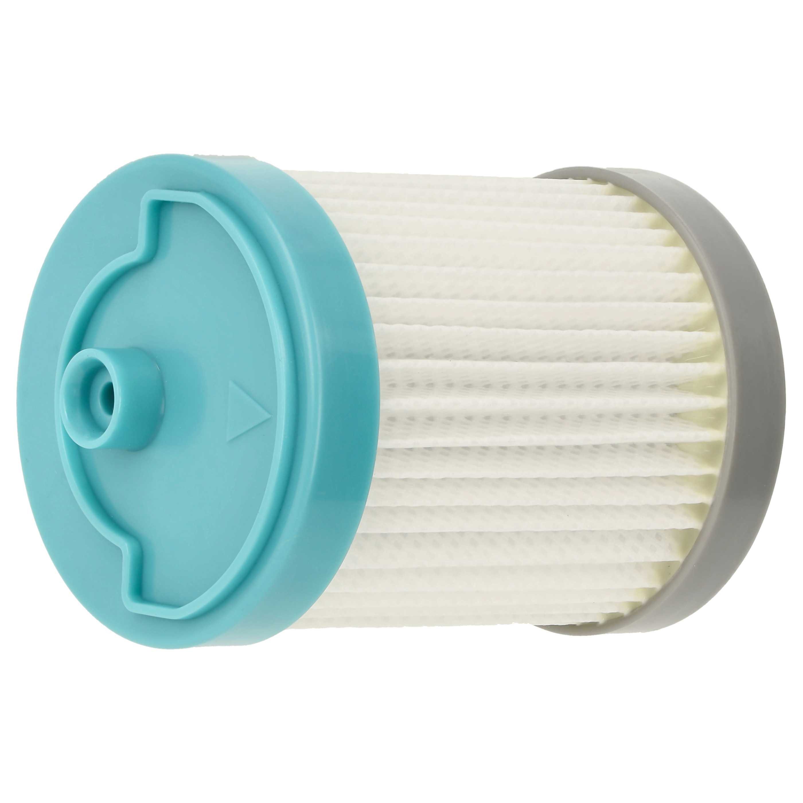 vhbw Motorschutzfilter passend für Tineco S11 Tango EX, S11, A11 Hero, A10, Pure One S11, A11, Zubehör für Tineco S11 Tango EX S11 A11 Hero A10 Pure One S11 A11 Master