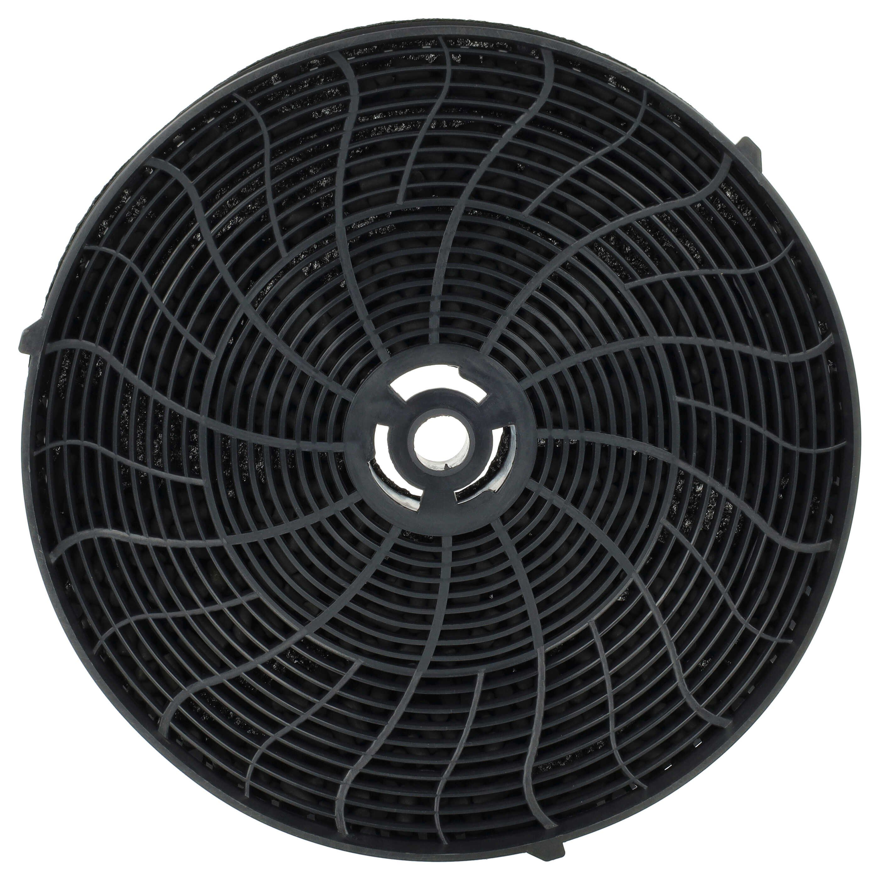 Aktivkohlefilter passend für Gorenje WHI621E1XGW, GHT92X, WHI641E6B, WHI641A3XGB