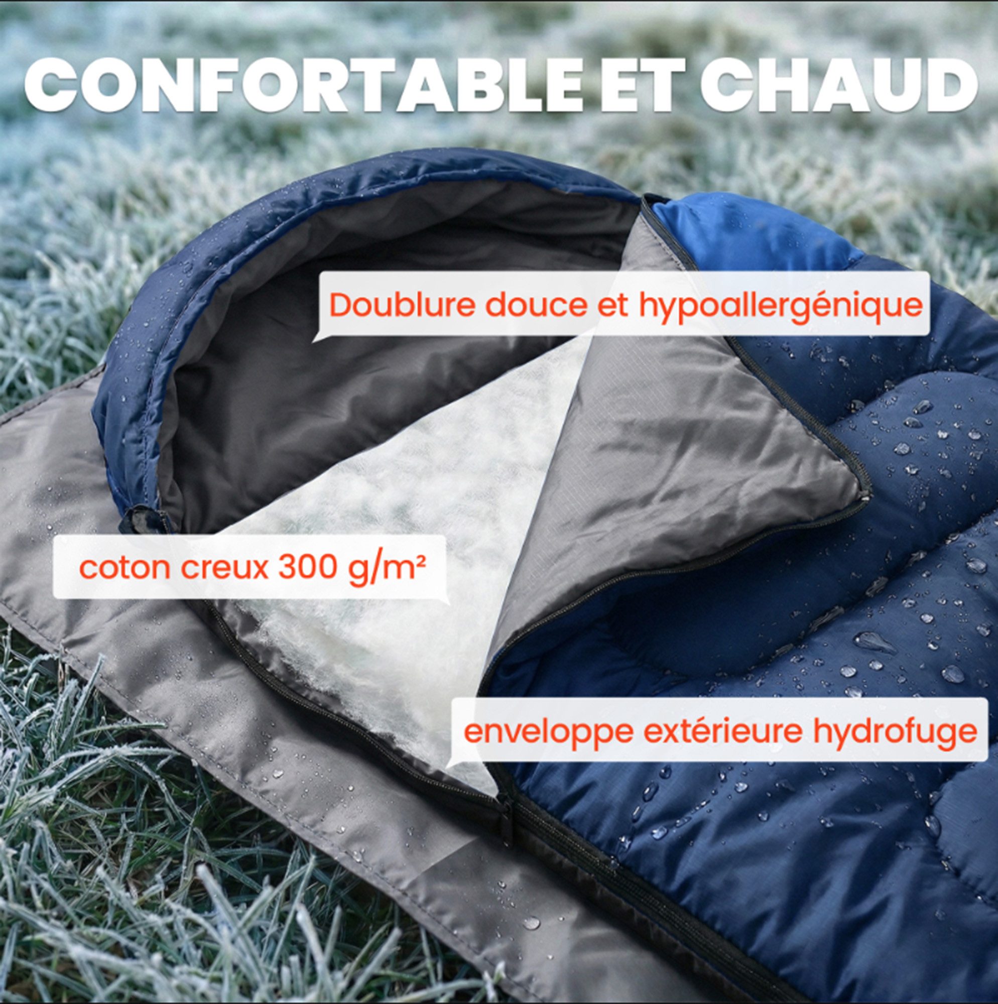 ibettertec Expeditionsschlafsack Deckenschlafsack, Leicht, Tragbar, Outdoor, Camping, Wandern (Set, 1 tlg), Leicht & kompakt verstaubarverstellbare Kapuze mit Kordelzug