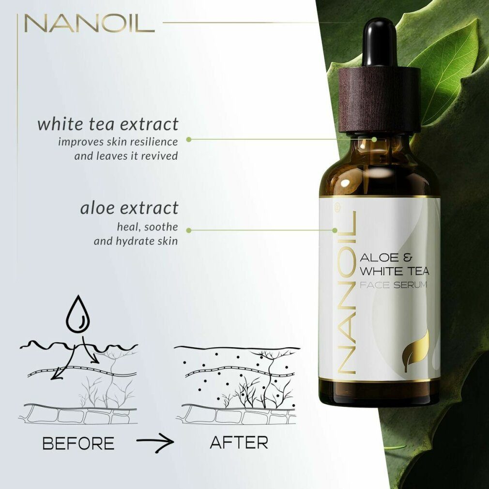 Nanoil Tagescreme Aloe & NANOIL 50ml Gesichtsserum Tee Weißer