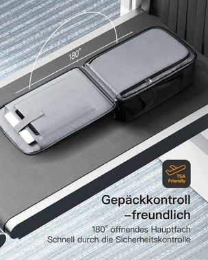 Inateck Reiserucksack TSA-freundliche 38L kompatibel mit 17'' Laptop, Rucksack mit Schuhfach