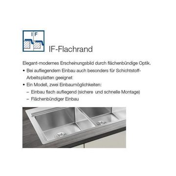 Blanco Edelstahlspüle BLANCO Einbaubecken CLARON 500-IF Edelstahl Durinox InFino, 54/44 cm