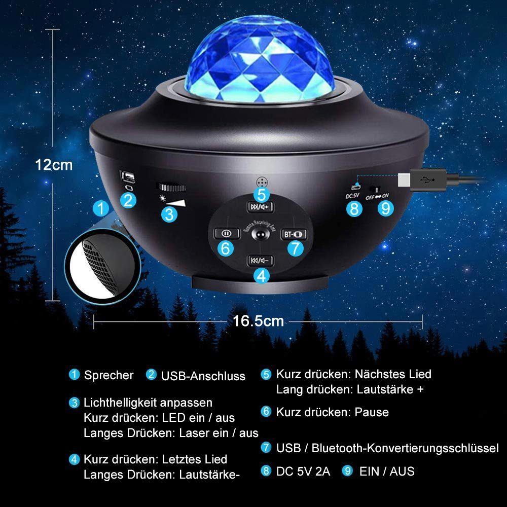 LED-Sternenhimmel 21 Lautsprecher, Lichtmodi, Starry mit und Nachtlicht, für Schlafzimmer Projektor Timer/Fernbedienung/Bluetooth Sunicol Musik Stern Deko Galaxy