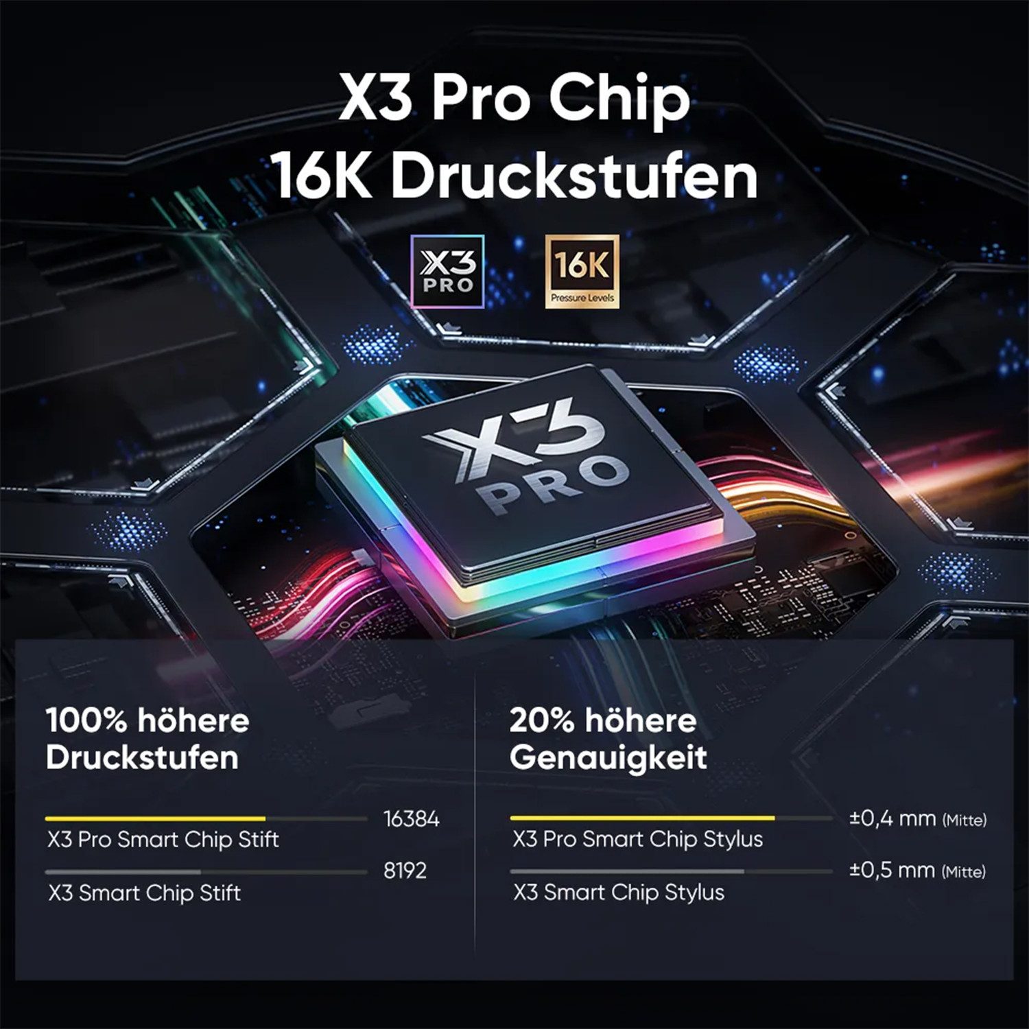 XP-PEN Artist Pro 16 Gen 2 Grafiktablett (16)