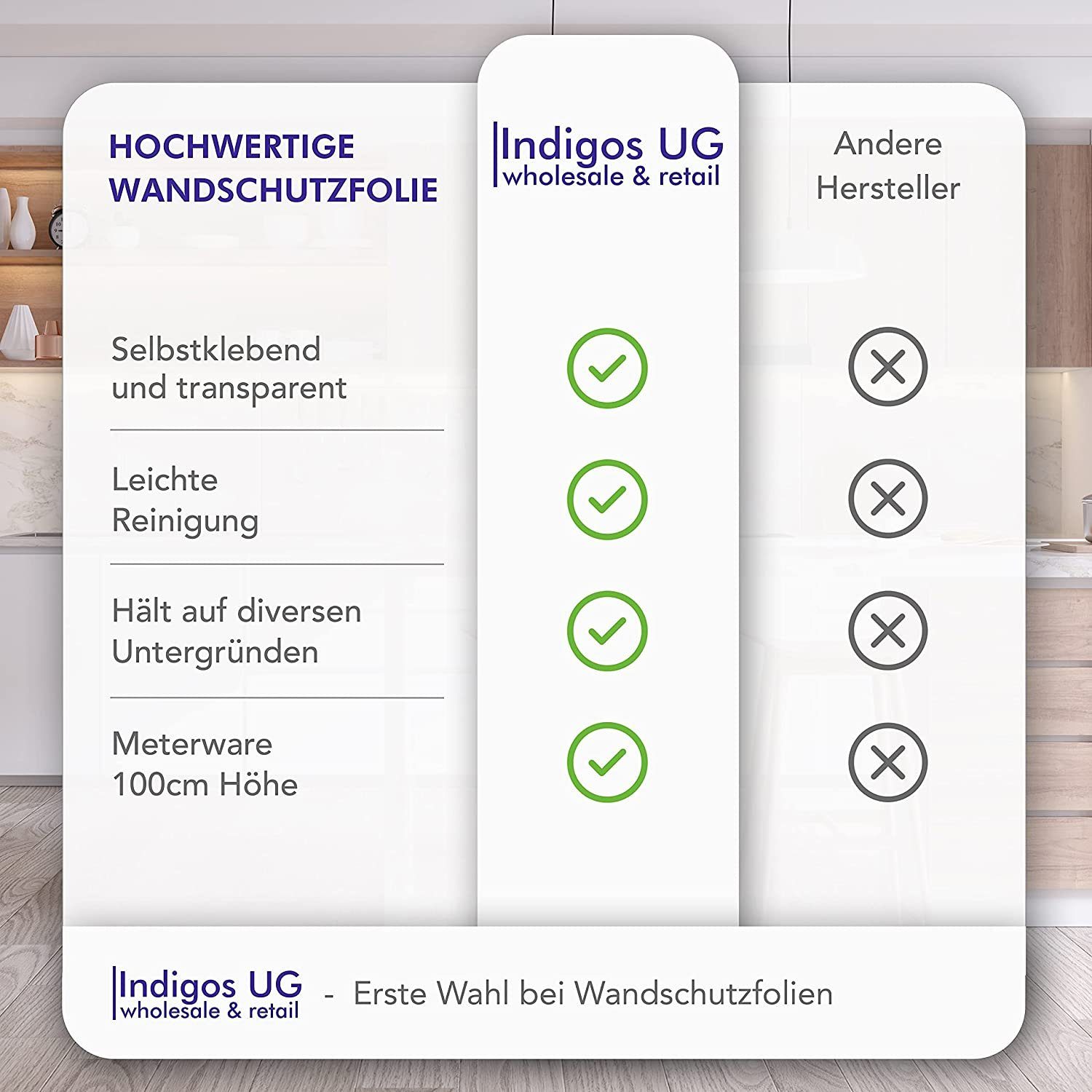 INDIGOS UG Schutzfolie Wandschutzfolie matt - selbstklebend - Meterware - für Innen und Außen, für Wände