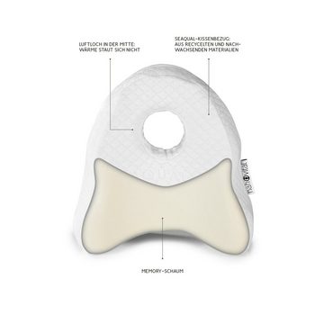 nah-vital Seitenschläferkissen Seitenschläferkissen, Memory-Schaum SEAQUAL-Bezug