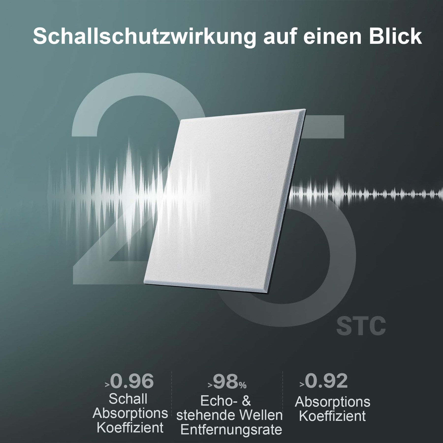 Mutig Akustikplatte Akustikplatten Selbstklebend, Akustikschaumstoff, (12 Stück Hohe Dichte Schallabsorber Wand, 30x30x0,9cm für Studio, Büro), Akustische Behandlung & Wanddekoration