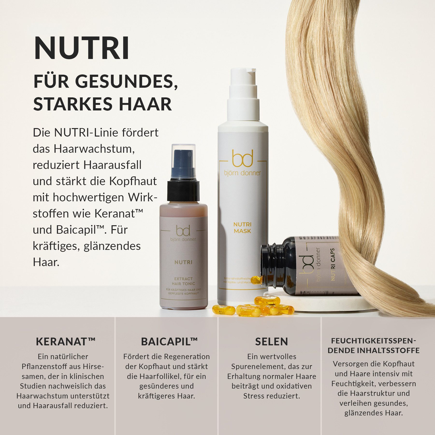 Björn Donner Haarmaske "Nutri Hair Mask", 200ml, 200ml, ; Haarmaske, Jojoba- und Macadamia-Öl, Haarpflege, strapaziertes Haar