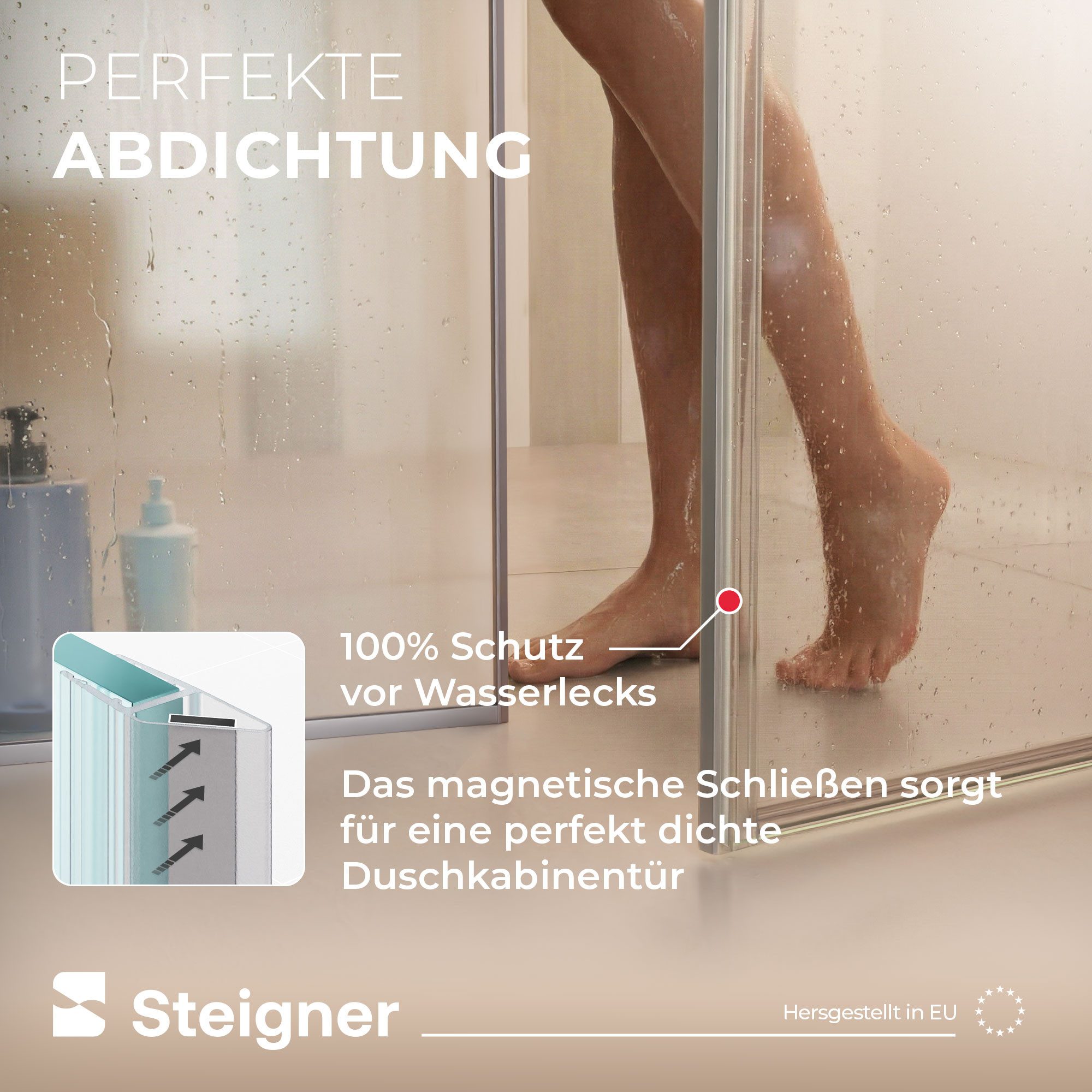 STEIGNER Duschdichtung Magnetduschdichtungen UKM04 201 cm 2 Stk Set 180° Transparent 6-8 mm, L: 201 cm, (2 Stück Packung, 2-St., Einzeldichtung), Duschdichtunge – Bild 5 von 5