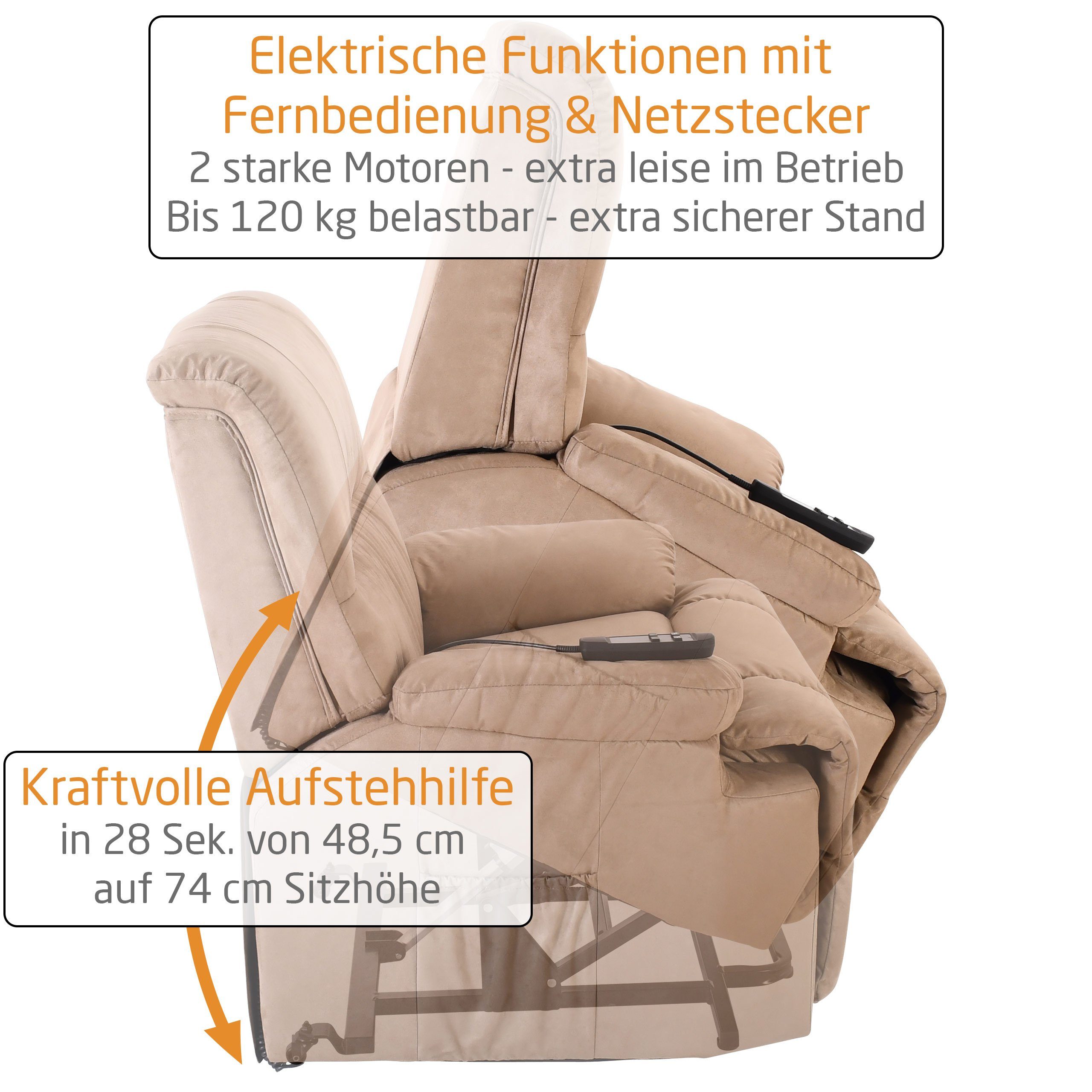 Raburg TV-Sessel FRANK mit kg Farben (Schlafsessel Relaxfunktion), bis Stoffe belastbar 2, Liege- elektrische 120 Motoren, & & 2 XXL viele Aufstehhilfe, Komfortschaum-Polsterung