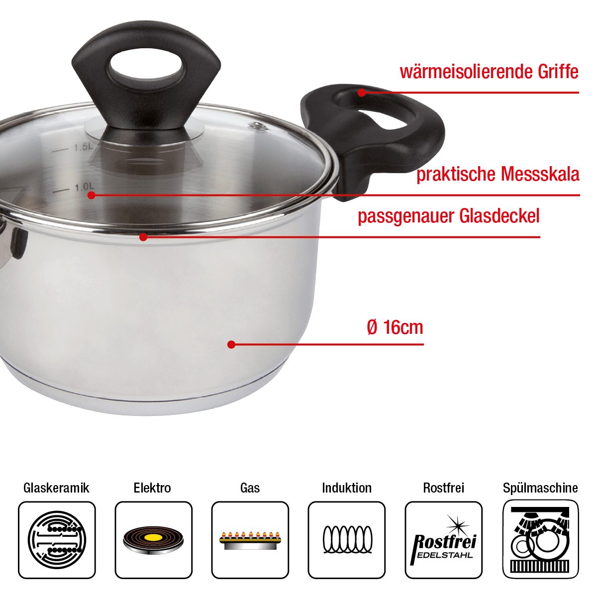 EUROHOME Fleischtopf Bratentopf mit Glasdeckel passgenau und induktionsgeeignet, Edelstahl (1-tlg., Kochtopf Edelstahl Ø16 cm), Topf alle Herdarten, Universaltop mit Messskala