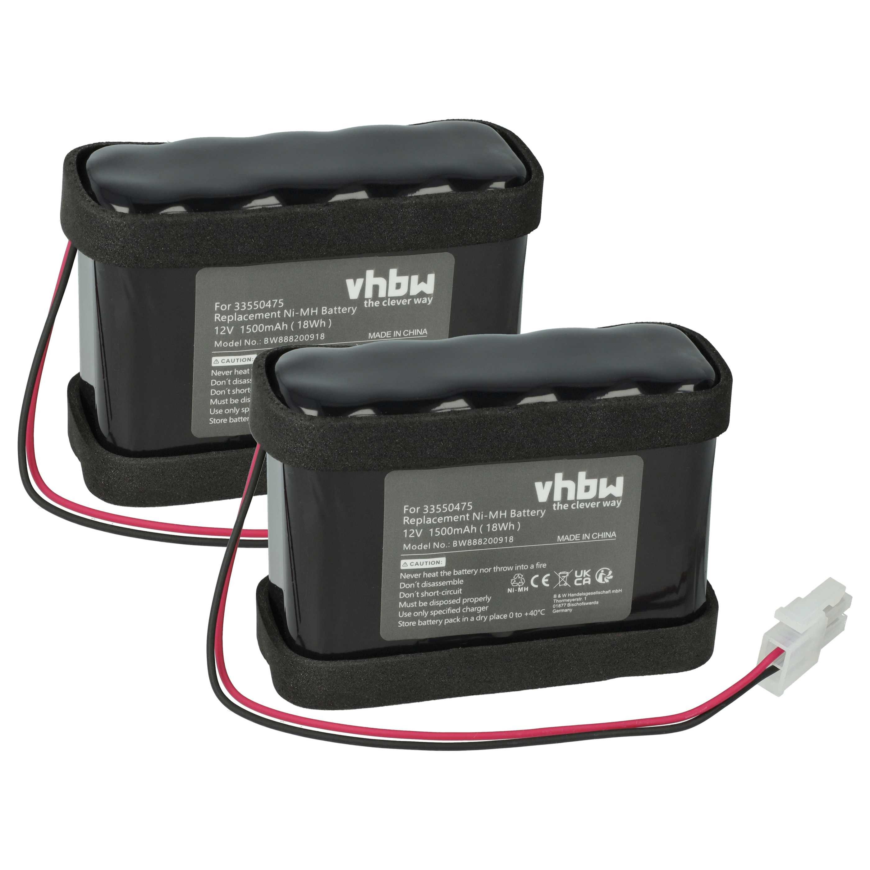vhbw Akku passend für Besam Unislide II Schiebetorantrieb (1500 mAh, 12 V, Akku Akku NiMH 1500 mAh (12 V, 2 St), Leistungsfähige Austausch-Akkus für Schiebetürantrieb, Torantrieb
