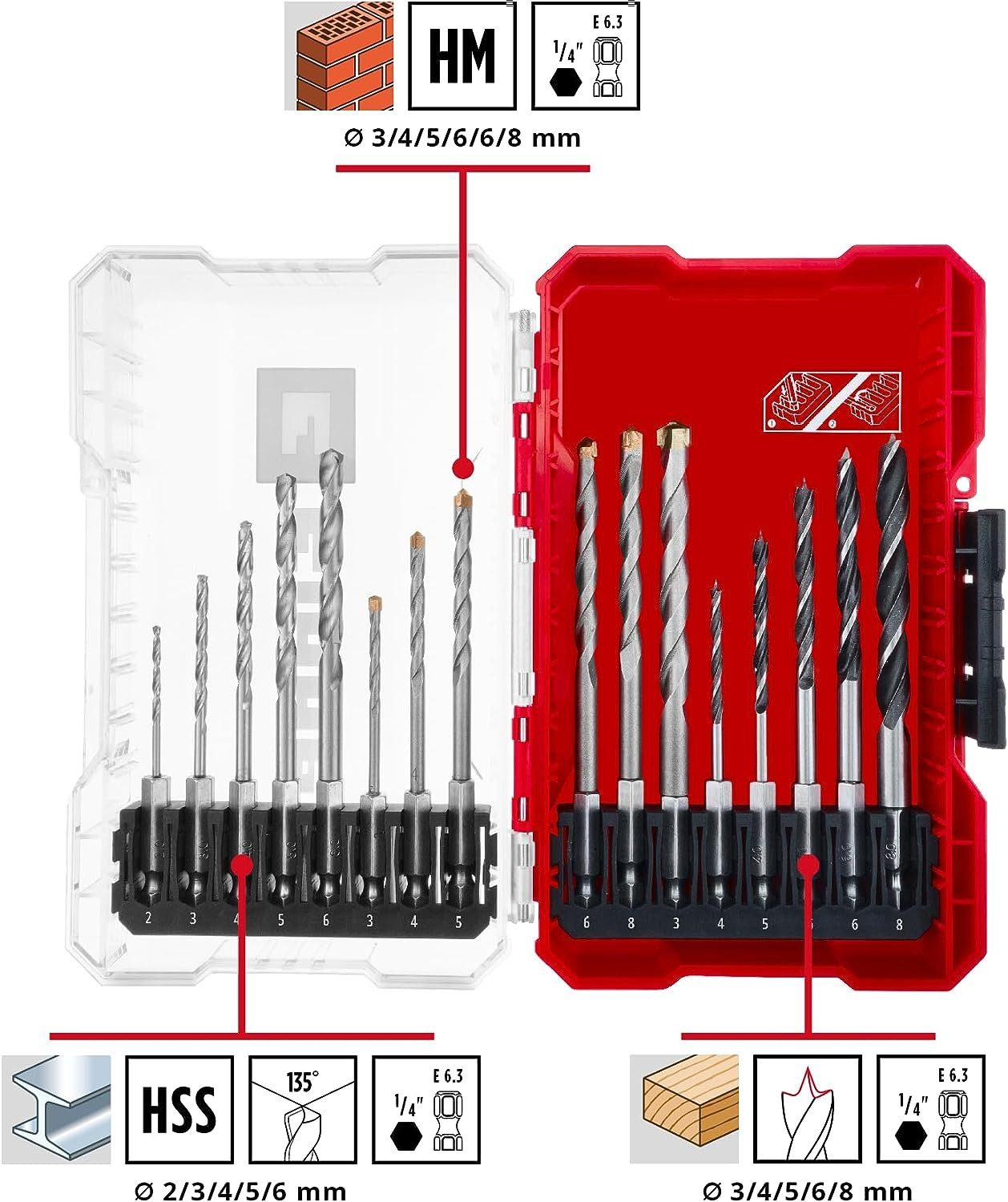 Einhell Bohrer- und Bitset, 16-St., Original Einhell M-CASE 16-tlg. Bohrer- günstig online kaufen