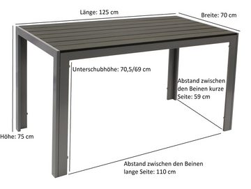 DEGAMO Gartentisch SORANO (1-St), rechteckig 70x125cm, Aluminium silbergrau + Kunstholz grau