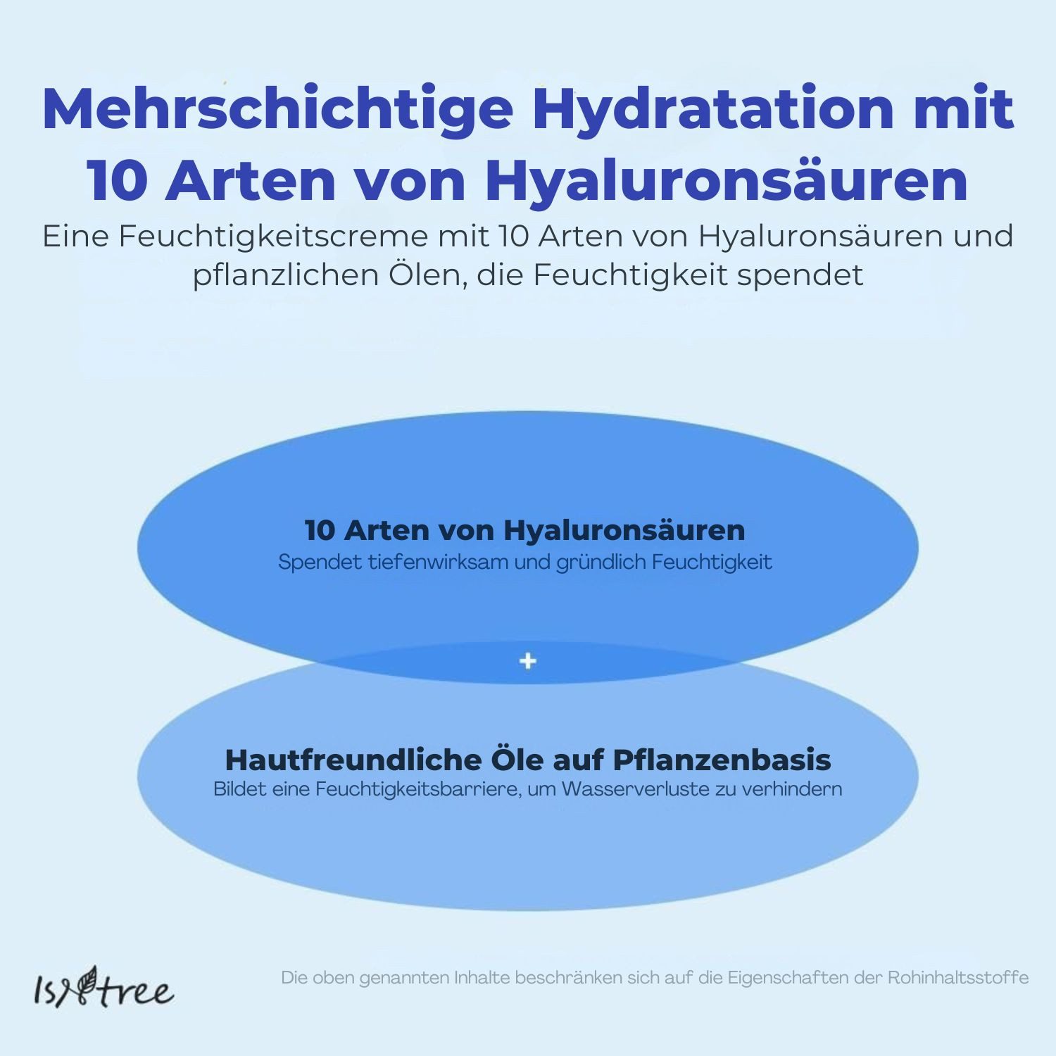 Isntree Tagescreme Hyaluronic Acid Moist Cream Feuchtigkeitscreme 100 ml – 5 Arten Hyaluronsäure, intensive Feuchtigkeit für trockene & empfindliche Haut, schnell einziehend, duftfrei, Tages- und Nachtpflege, K-Beauty