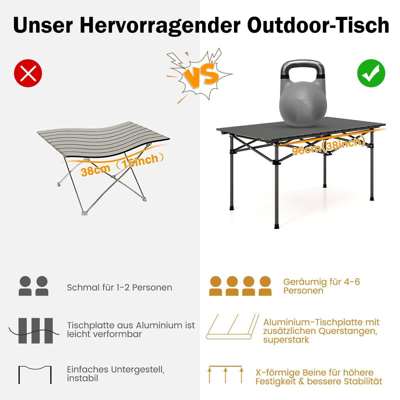 COSTWAY Campingtisch Klapptisch, mit Aluminium-Tischplatte