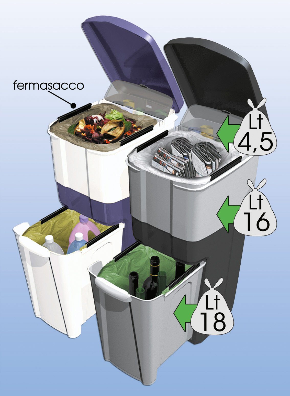 Dreifach-Mülltrennung Mülltrennsystem Bama Bischof Trypla,
