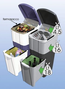 Bischof Bama Mülltrennsystem Trypla, Dreifach-Mülltrennung
