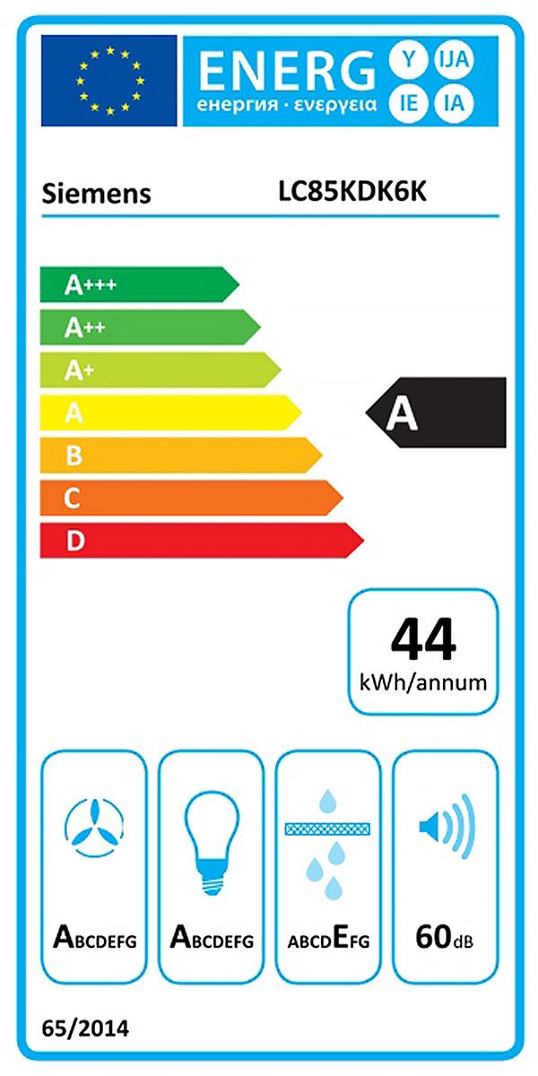 Energieeffizienzklasse: 