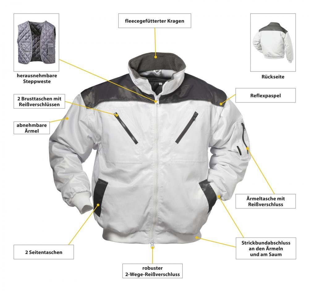 Norway Pilotenjacke Malerwinterbaujacke Winterjacke Pilotenjacke günstig online kaufen