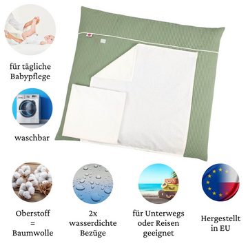 Babymajawelt Wickelauflage Stoff Wickelauflage Waffel Super Soft 70x75 cm, 3 Teile Unifarben (3 Teile, 3-tlg., Wickeltischauflage + 2 Frotteebezüge), Plastikfrei, Waschbar, Weich, Allergiker geeignet, Made in EU