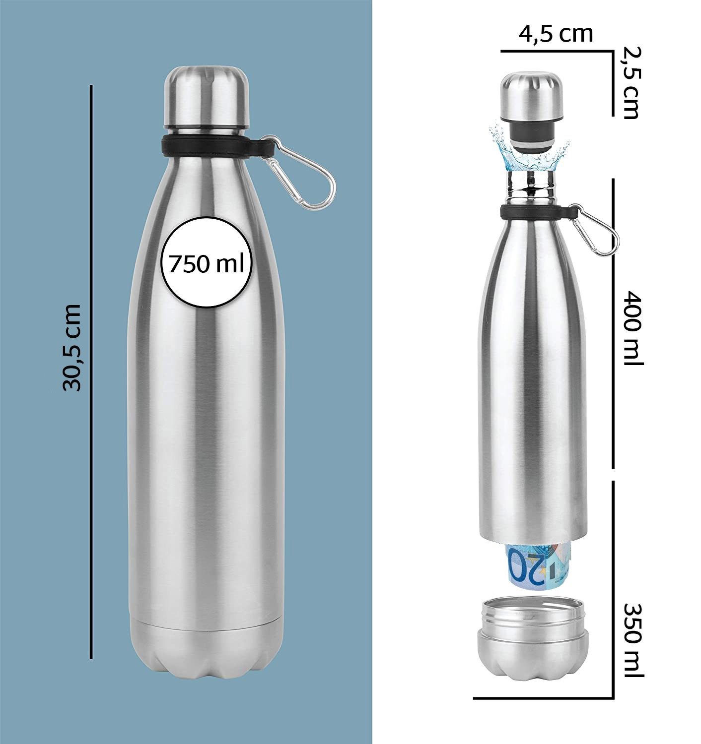 KH Security Geldkassette KH-Security Wertsachensafe Edelstahlflasche, ideales Versteck für Bargeld, Schmuck