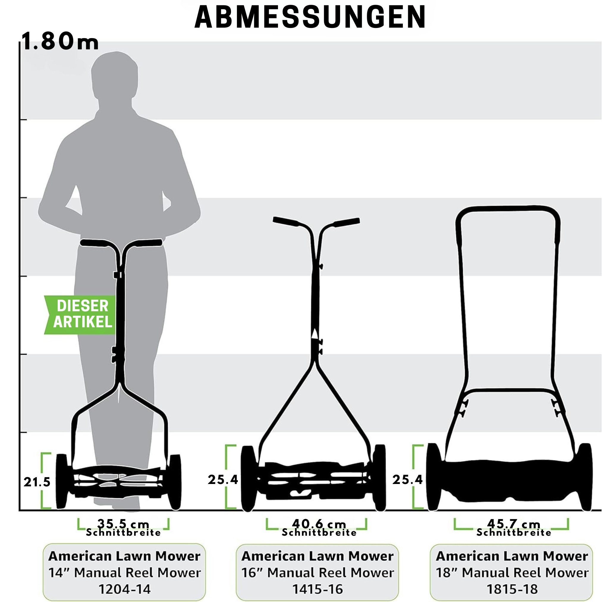 American Lawn Mower Company Spindelmäher 1204-14 Walzenmäher, 35,5 cm Schnittbreite, (Spar-Set, mit oder ohne Fangkorb), 4 Klingen Spindelrasenmäher mit oder oh – Bild 4 von 5