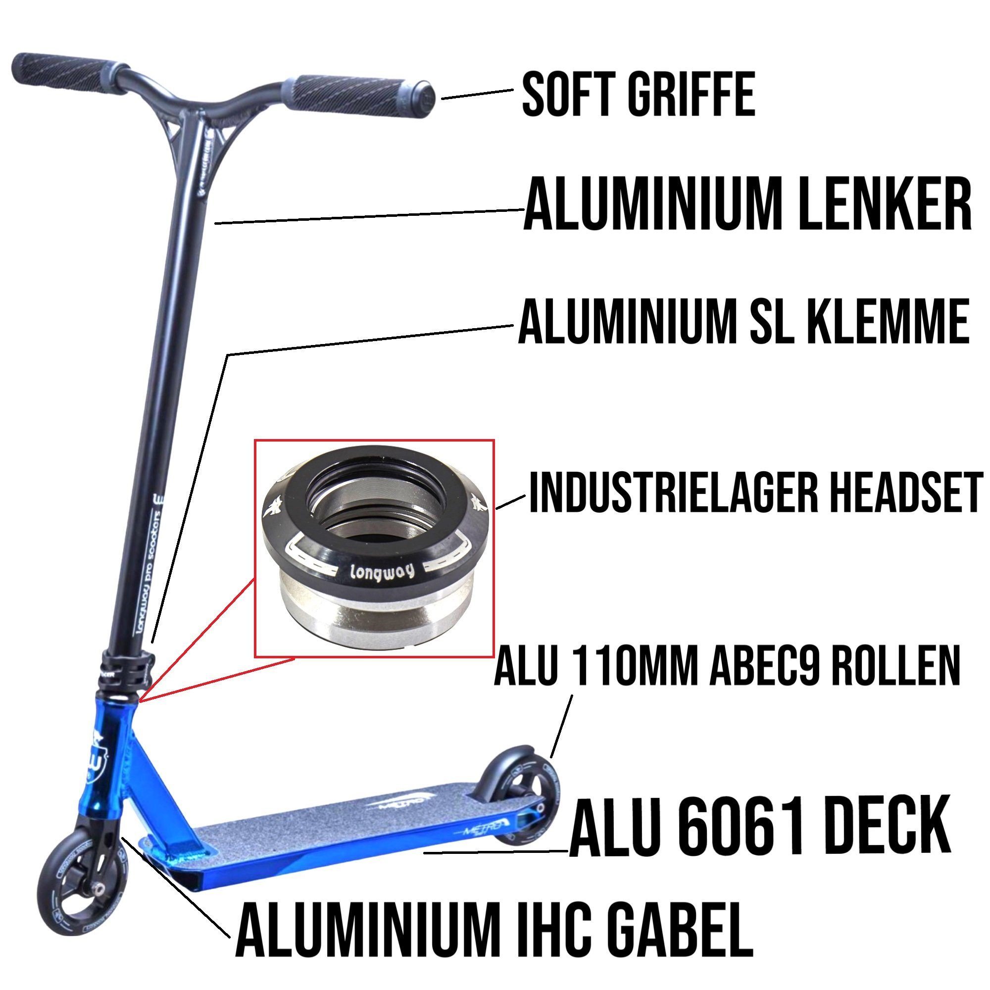 Stunt-Scooter H=84cm Shift Stuntscooter Metro Longway Scooters Sapphire Longway