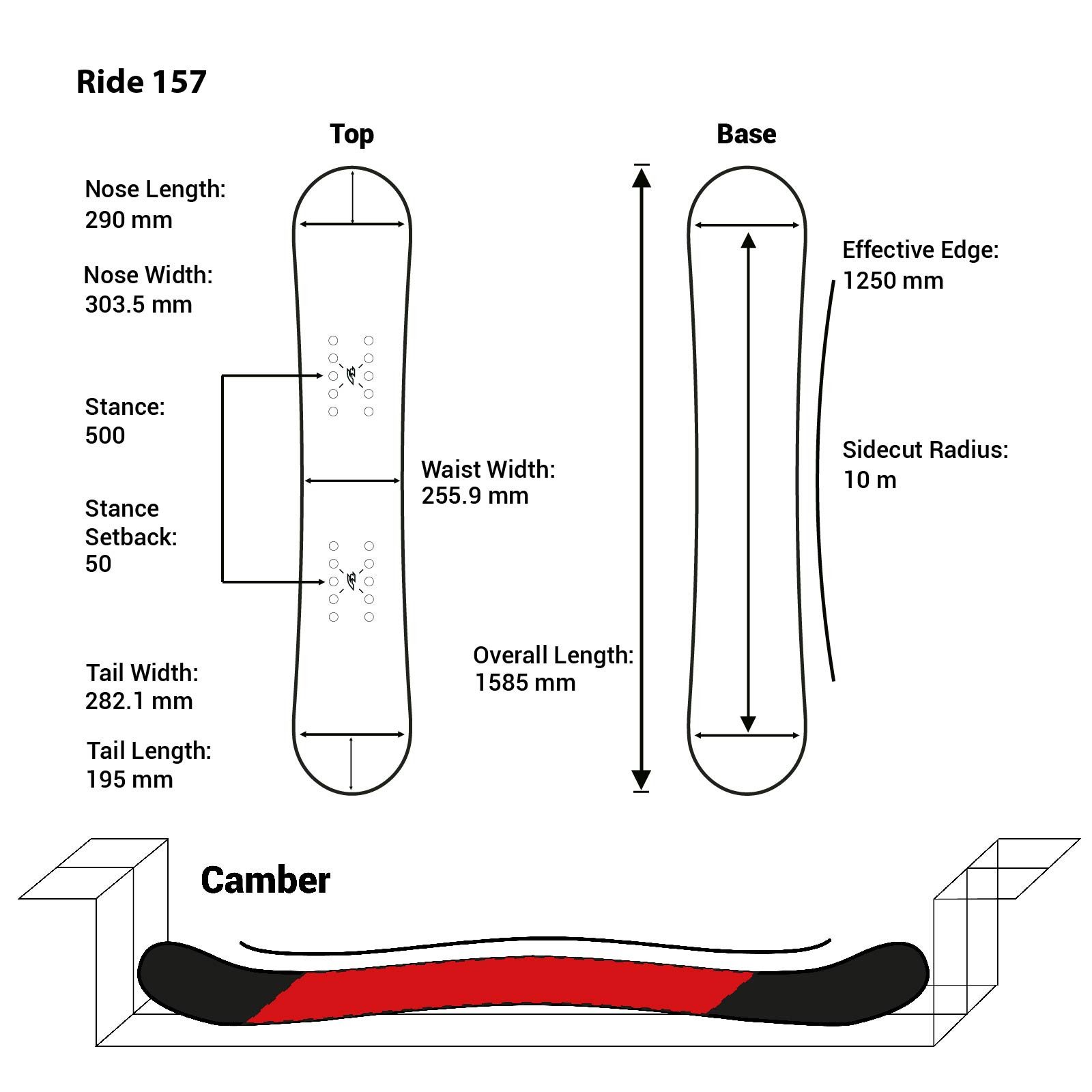 F2 Snowboard F2 Snowboard Ride Race 157 cm Silber/Rot 2024/25