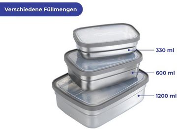 Maximex Lunchbox, Edelstahl, (Set, 3-tlg), Edelstahl