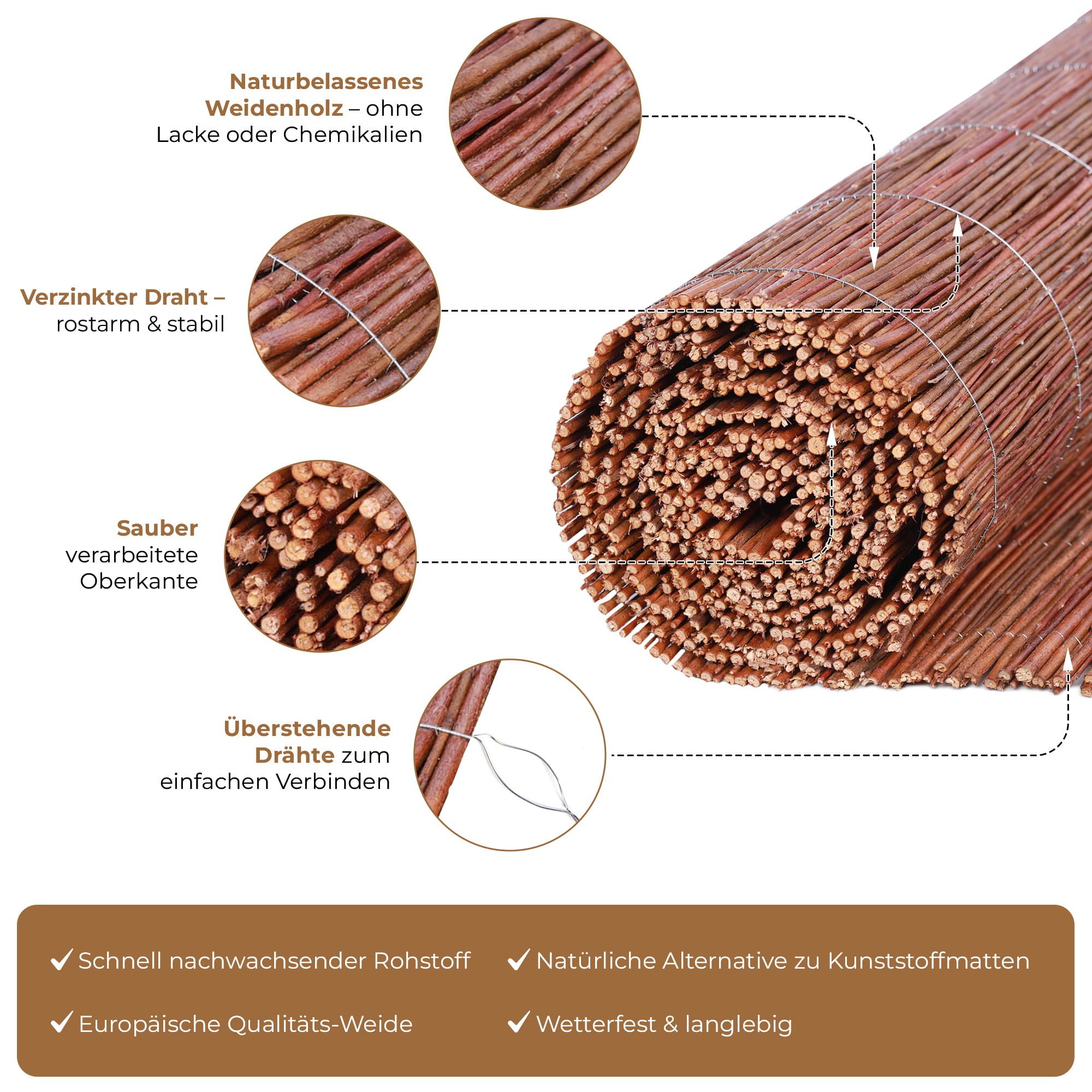 BooGardi Weidenzaun Weidenmatte · Sichtschutzmatte aus Weide · Balkon · Terrasse, (Sichtschutzzaun 30 cm hoch x 300 cm lang), Gartenzaun · Sichtschutz Zaun · Ba – Bild 5 von 5