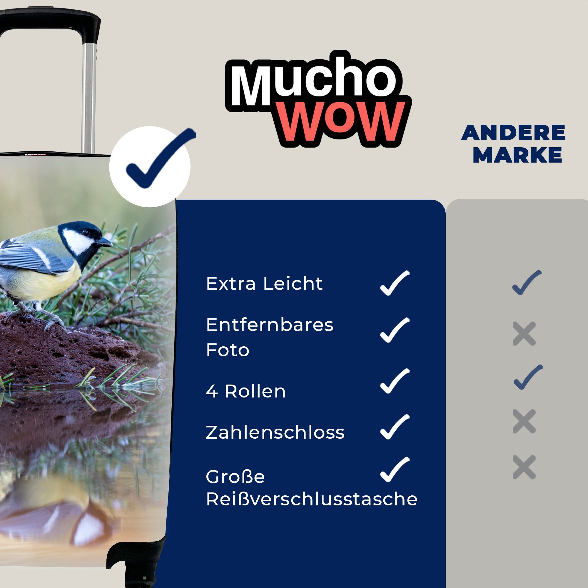 MuchoWow Handgepäckkoffer Eine Kohlmeise mit Gras, Reisetasche Trolley, Ferien, Rollen, am rollen, Wasser Handgepäck Reisekoffer für und 4 sitzt im