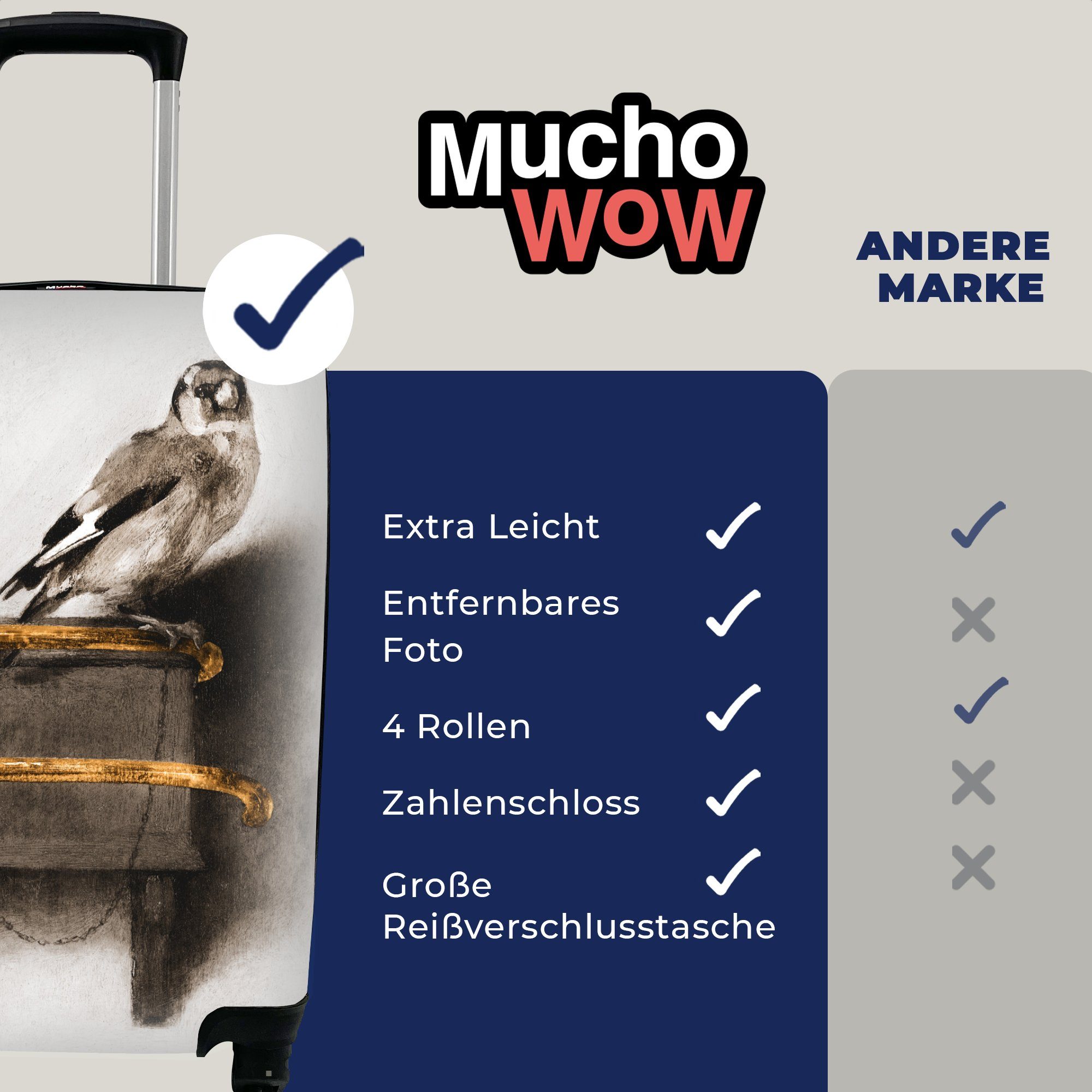 MuchoWow Handgepäckkoffer Der Stieglitz Carel 4 Trolley, Rollen, - rollen, Reisetasche Ferien, Fabritius, mit Handgepäck Reisekoffer für