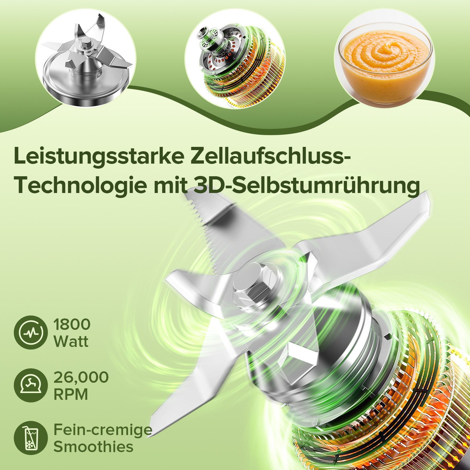 Teendow Standmixer Standmixer Hochleistungsmixer 1800W 2L BPA frei Smoothie Mixer, 1800 W, mit Rührstab, Selbstreinigend, 6 Edelstahlklingen