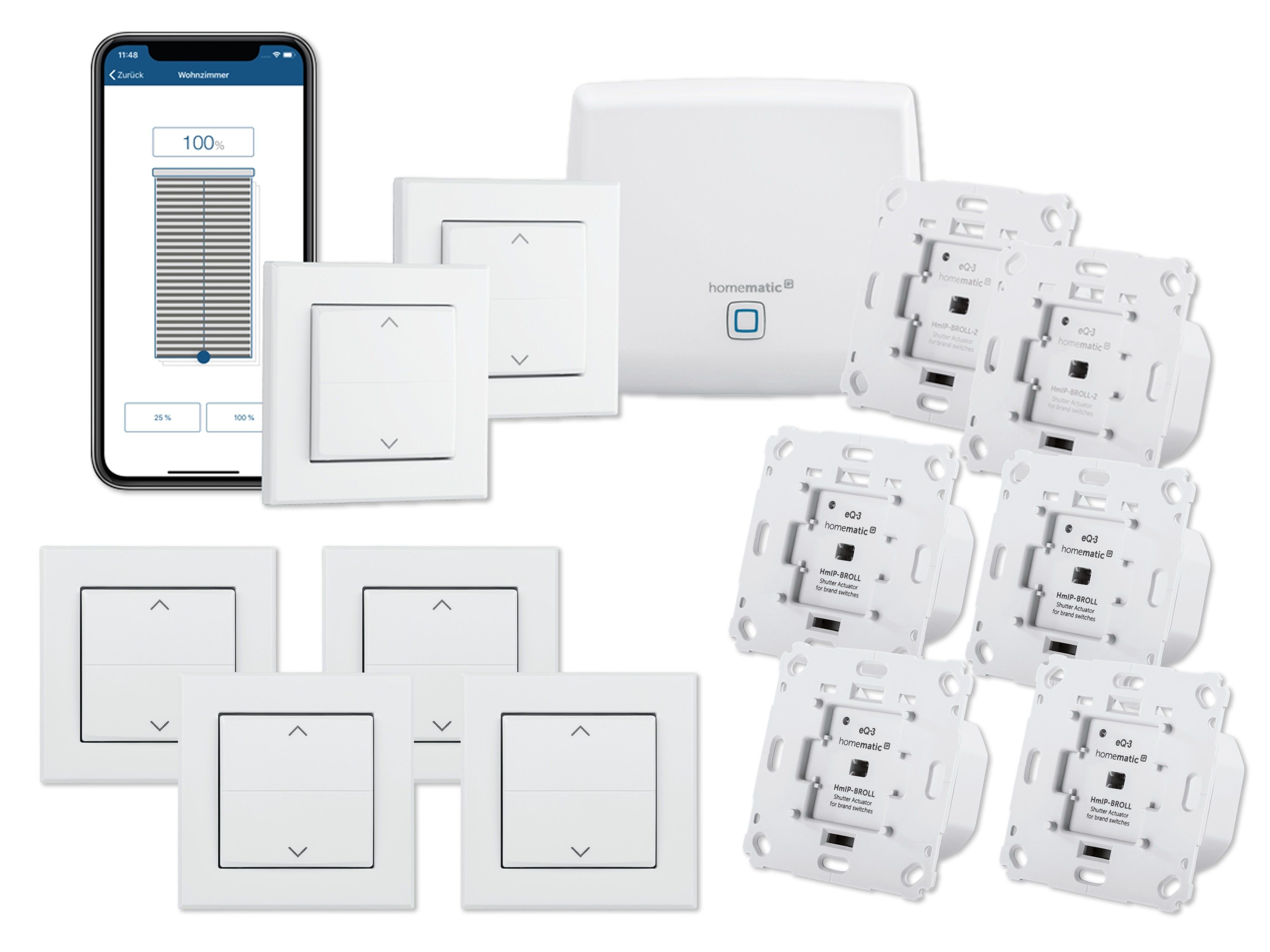 Homematic IP HOMEMATIC IP Starterset Beschattung +4x Smart-Home Starter-Set