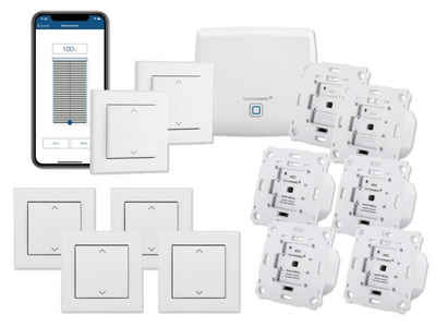 Homematic IP HOMEMATIC IP Starterset Beschattung +4x Smart-Home Starter-Set