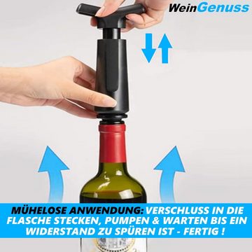 MAVURA Flaschenverschluss WeinGenuss Vakuum Weinpumpe mit 2 Stopfen Weinflaschenverschluss, Weinverschluss Vakuumpumpe wiederverwendbar - hält Wein länger frisch