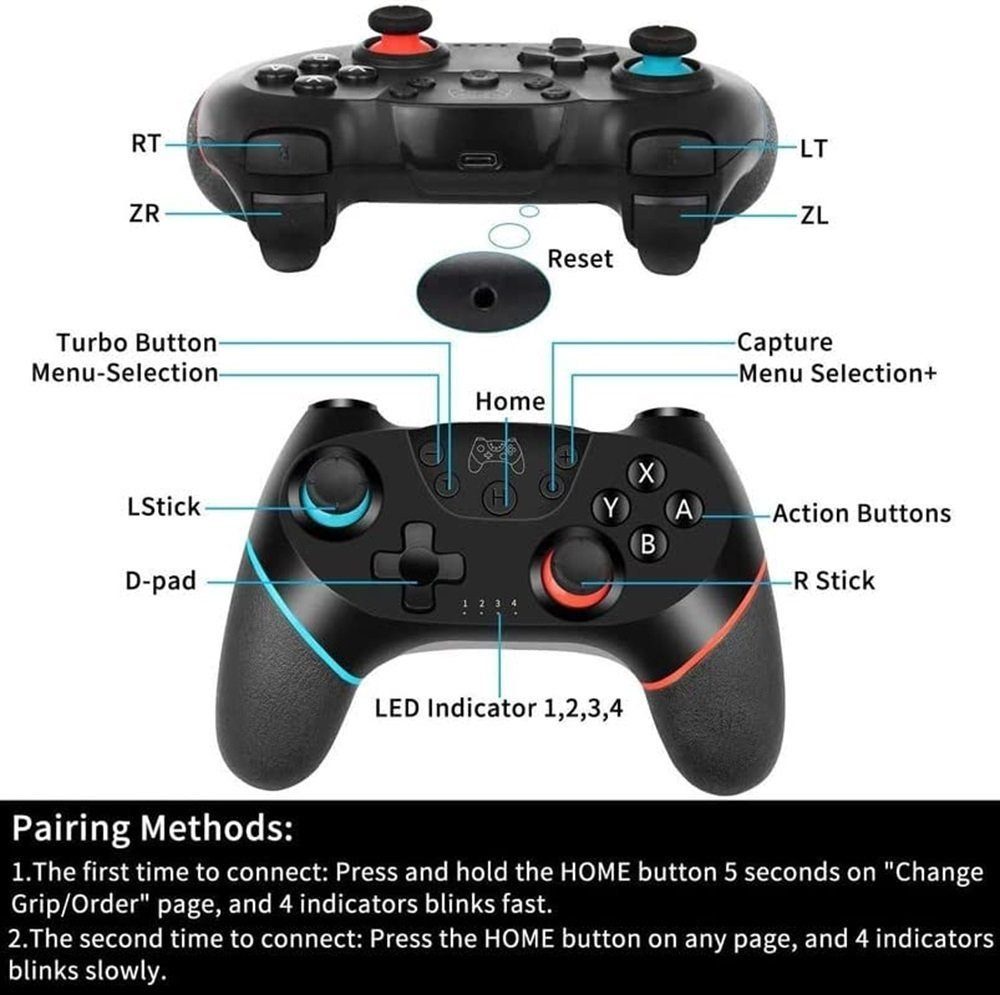 Nintendo Switch/ PC für Rot-Blau und die (Gyroskopachsenfunktion Haiaveng Gamepad Controller Dual-Motor-Vibrationsfunktion)