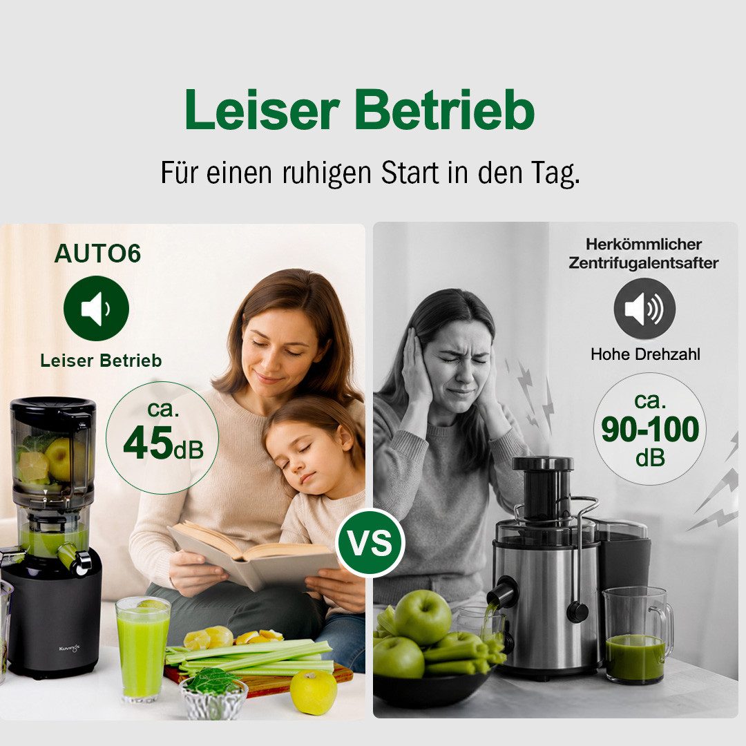 Kuvings Entsafter AUTO6 HANDS-FREE SLOW JUICER (KHS-660SE), 200 W, 1.700-ml-Auto-Hopper – Bild 2 von 5