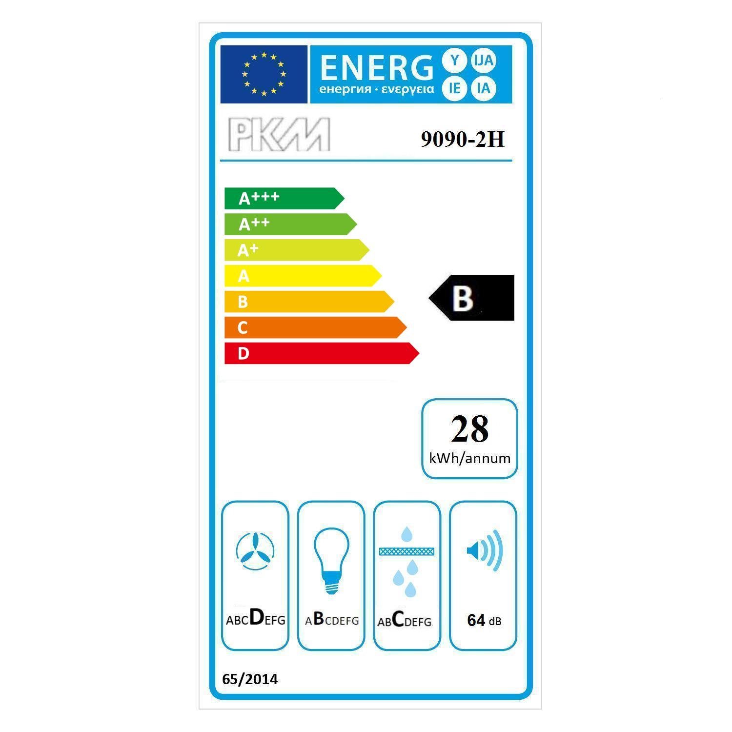 Energieeffizienzklasse: 